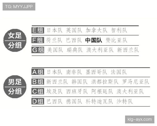 奥运会足球赛最新赛况与积分榜