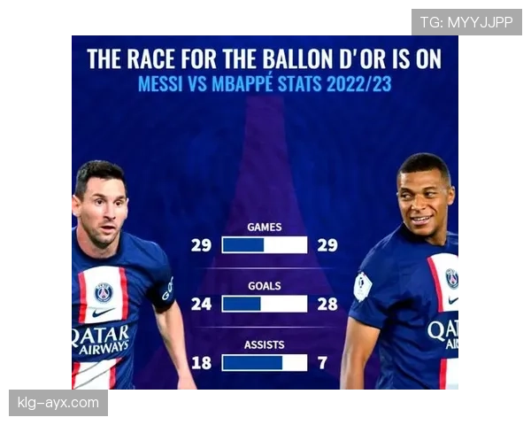 姆巴佩与梅西:上限对比下的技术全面性与比赛影响力差距在哪 姆巴佩与梅西:上限对比下的技术全面性与比赛影响力差距在哪