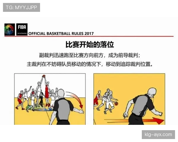 守门员保护规则详解:哪些行为裁判必须判罚犯规? 守门员保护规则详解:哪些行为裁判必须判罚犯规?
