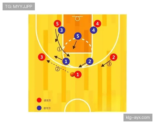 布克挡拆吸引防守比上季更高效拉开空档