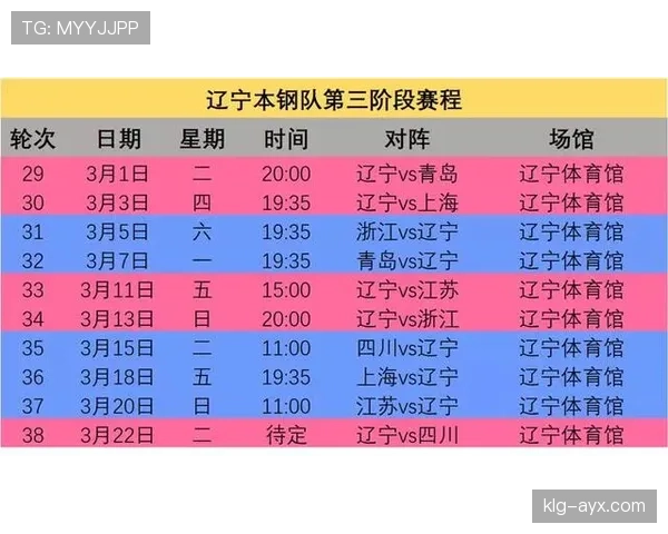 奥地利冲击2026世界杯：预选赛赛程、出线前景与关键战分析